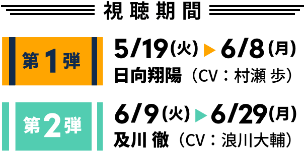 オリジナルボイス