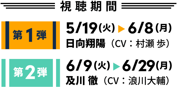 オリジナルボイス